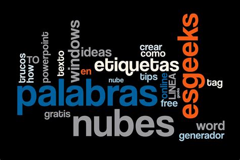 nube de palabras.
